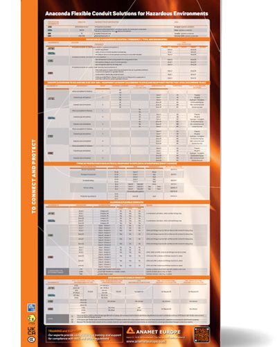 ATEX poster thumb